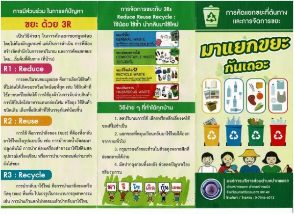 การคัดแยกขยะที่ต้นทางและการจัดการขยะ ด้วย 3Rs